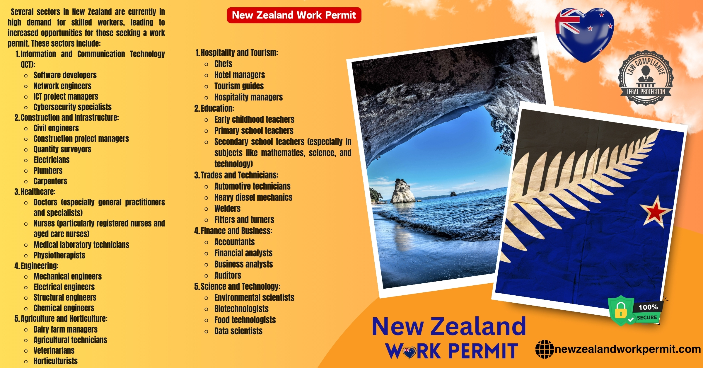 New Zealand Visa Options for Palauan Citizens: Resident, Business, Tourist, and Business Resident Visas